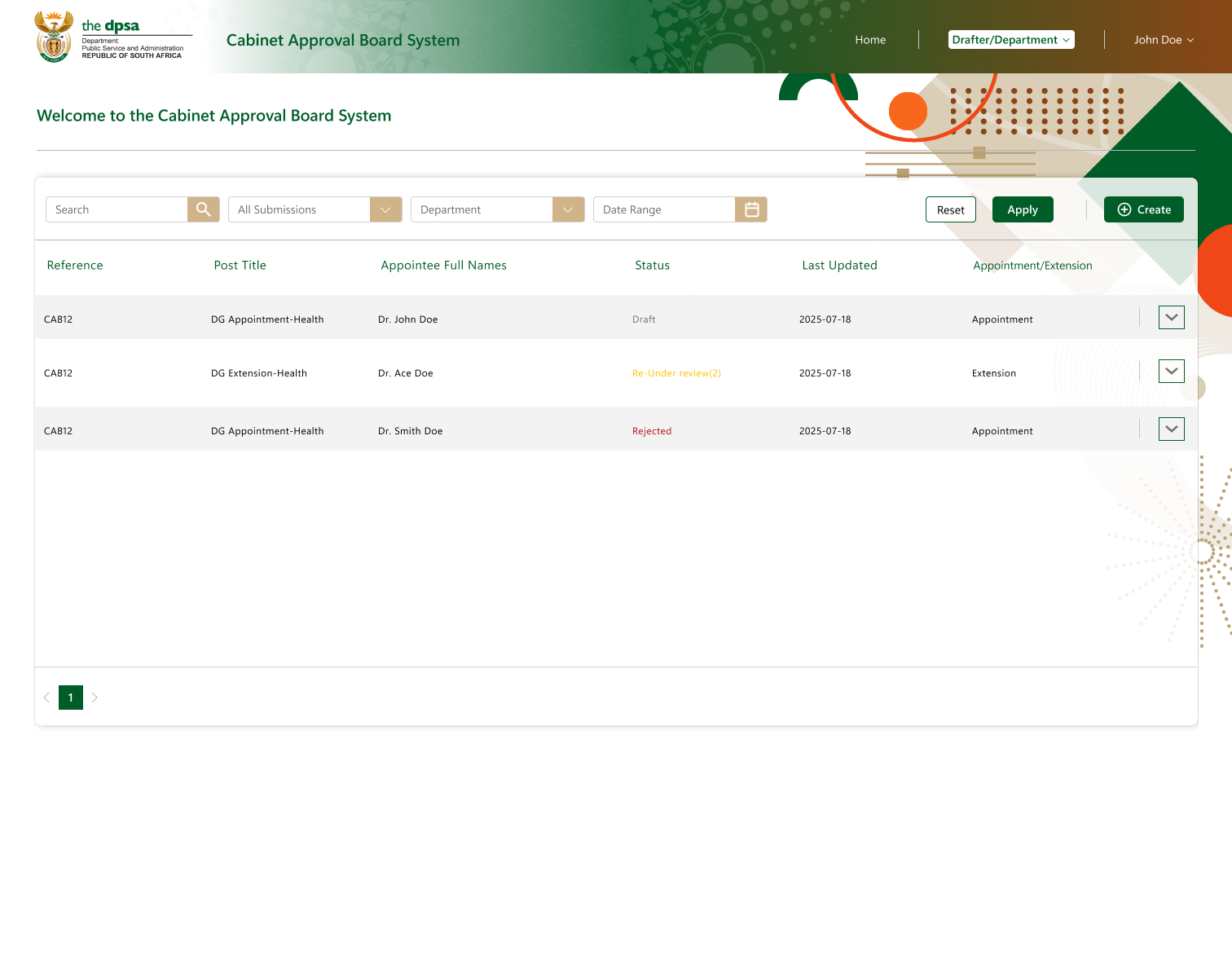 Department Dashboard