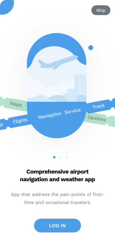 UX Design Principles